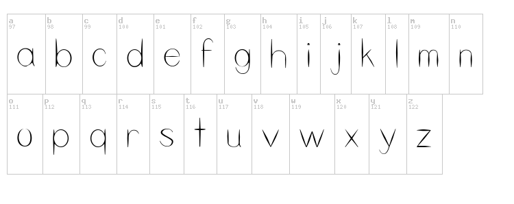 Skeleton Key font map